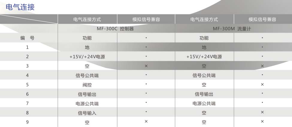 2023.2.6改INHA册子中文版3.jpg