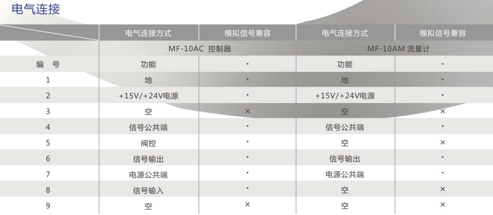 MF10-ACAM3.jpg